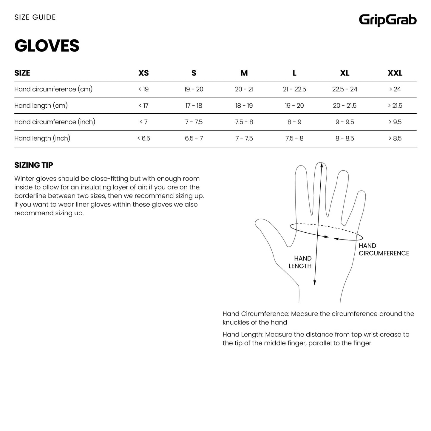 Rukavice GRIPGRAB RIDE 2 WATERPROOF žluté
