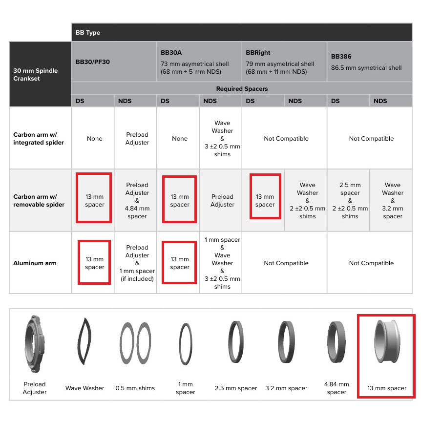 Spacer Crankset SRAM BB30/PF30 ROAD/MTB 13mm