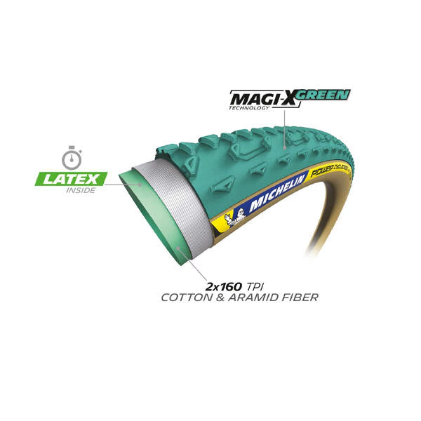 MICHELIN POWER JET Racing Line 700x33c dušová pneumatika zelená