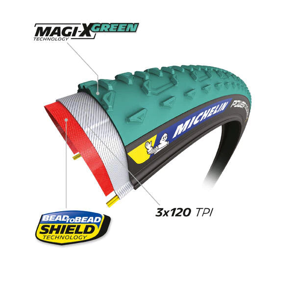 Pneumatika MICHELIN POWER JET Competition Line 700x33c Tubeless Ready Green