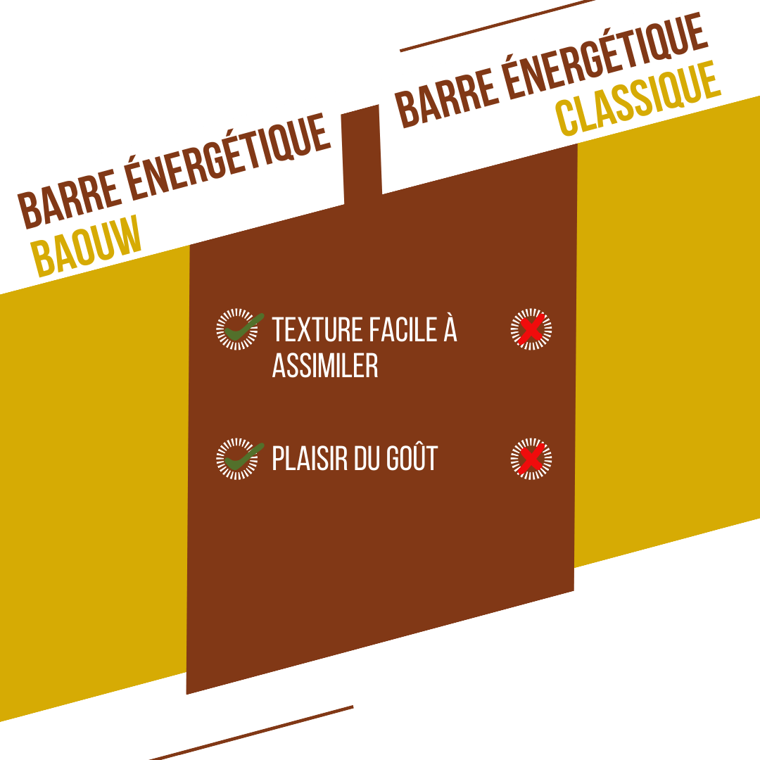 Energetická tyčinka BAOUW ORGANIC EXTRA Banánovo-pekaňová (50g)