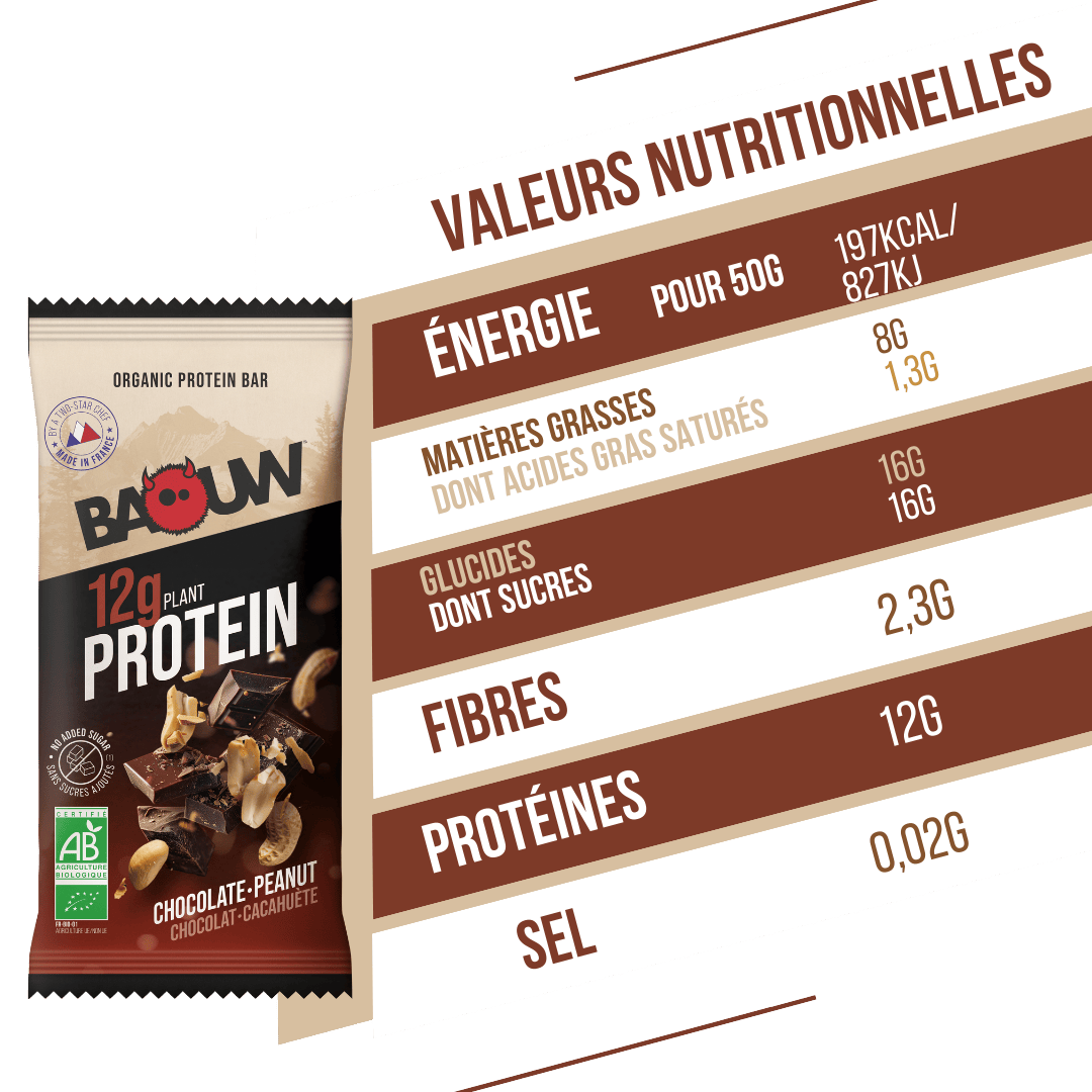 Proteinová tyčinka BAOUW ORGANIC EXTRA Chocolate/Marshmallow (50g)