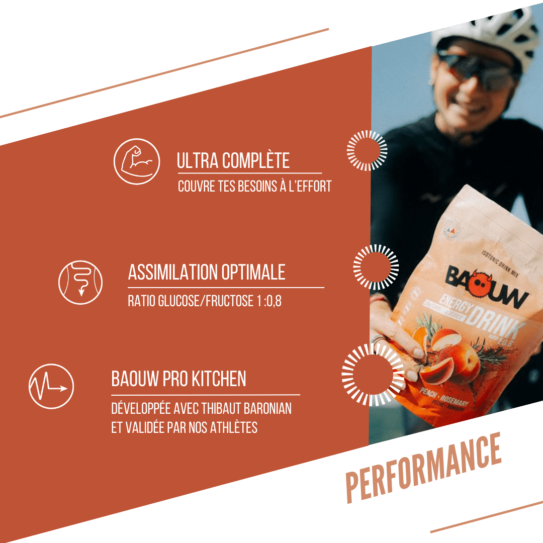 Energetický nápoj BAOUW ISOTONIC (585g) Broskev s rozmarýnem