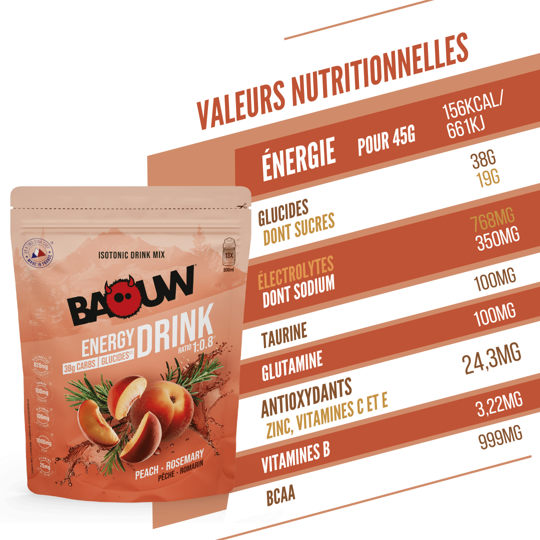 Energetický nápoj BAOUW ISOTONIC (585g) Broskev s rozmarýnem