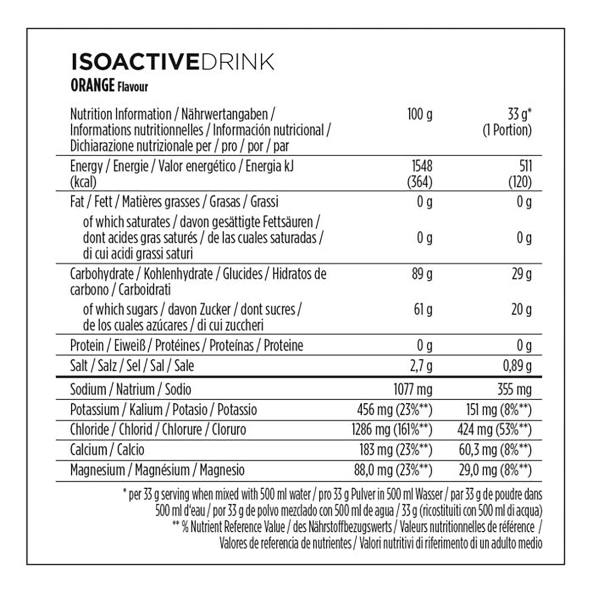 Energetický nápoj POWERBAR ISOACTIVE (1,3 kg) Orange