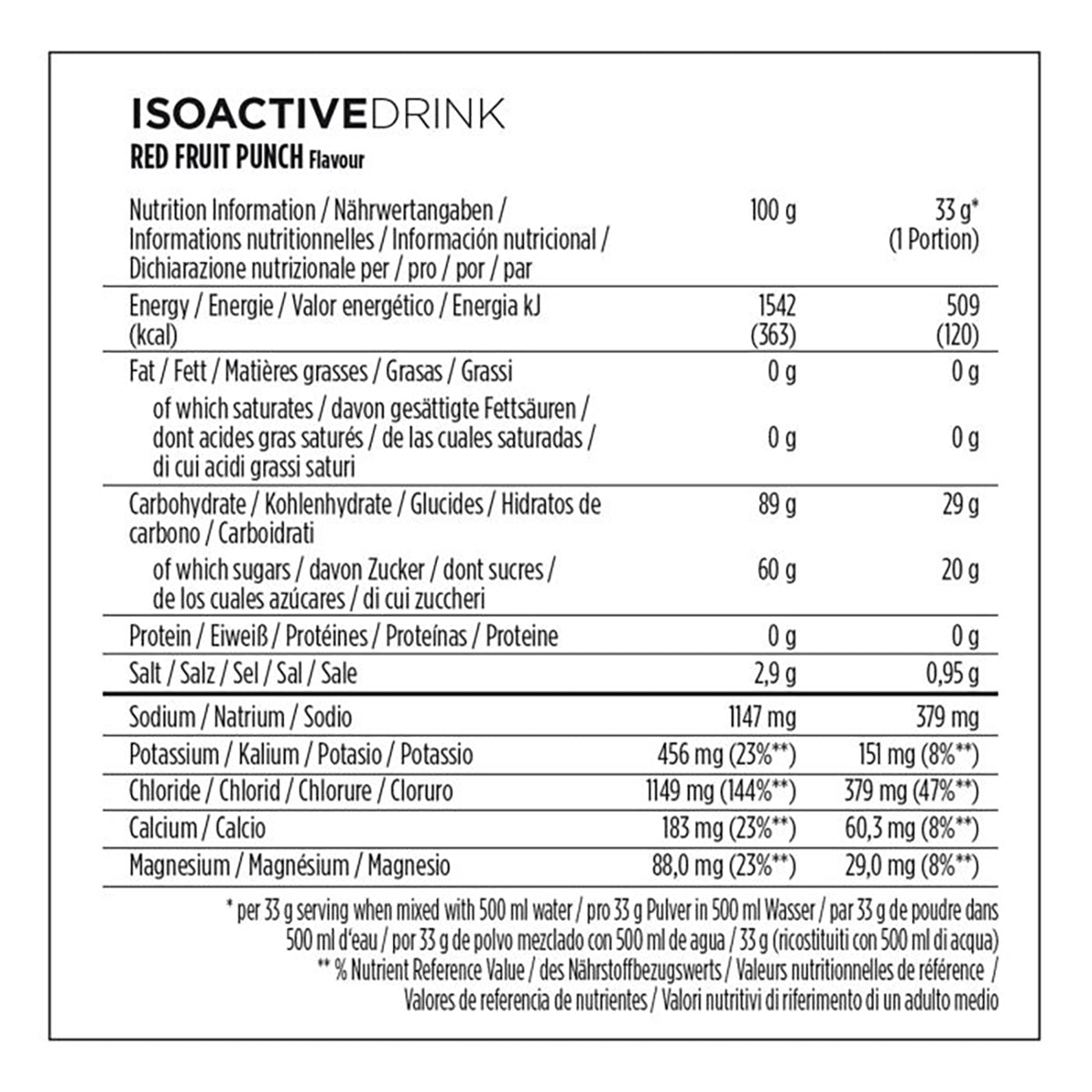 Energetický nápoj POWERBAR ISOACTIVE (600 g) Červené ovoce