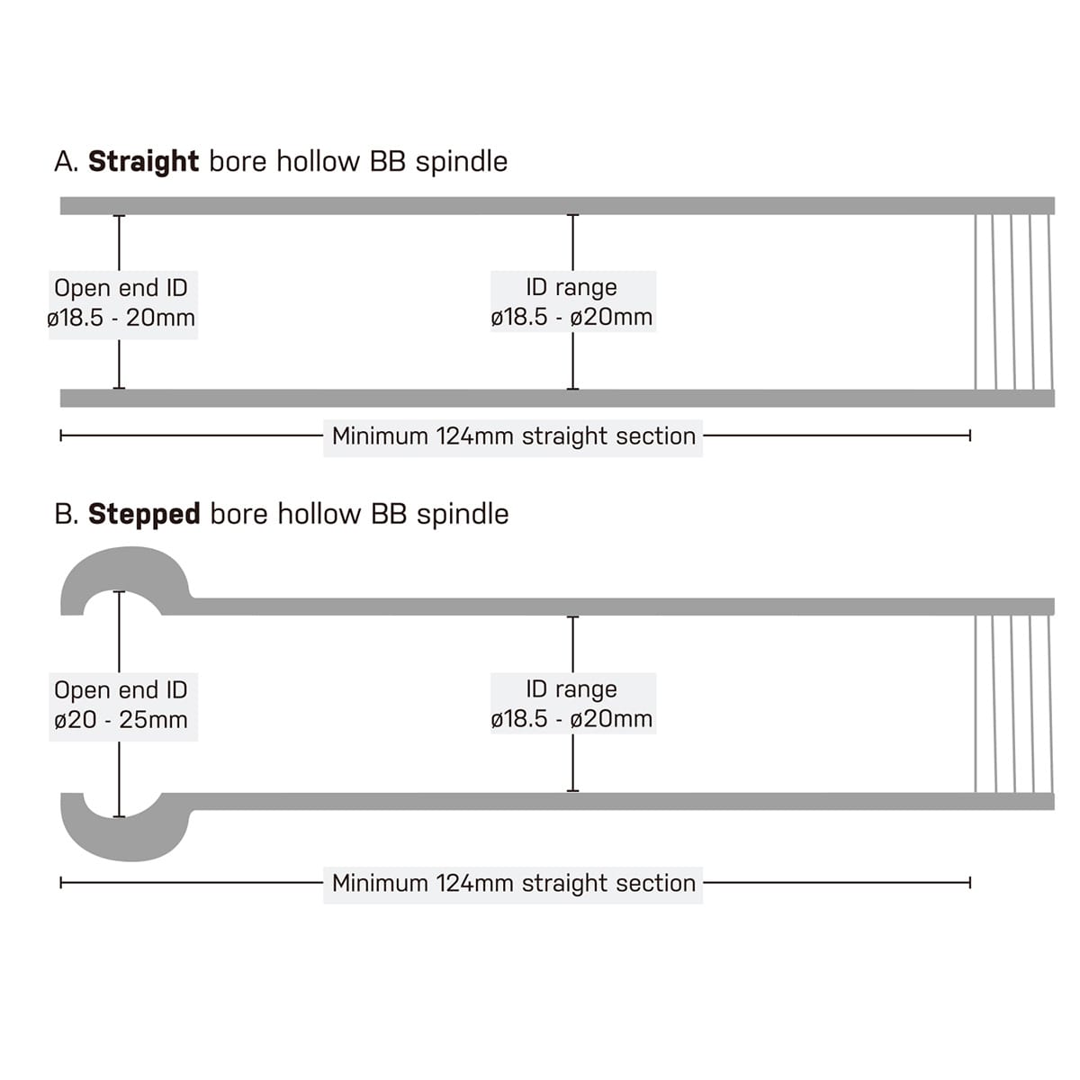Multifunkční nářadí TOPEAK BB HIDE'N TOOL