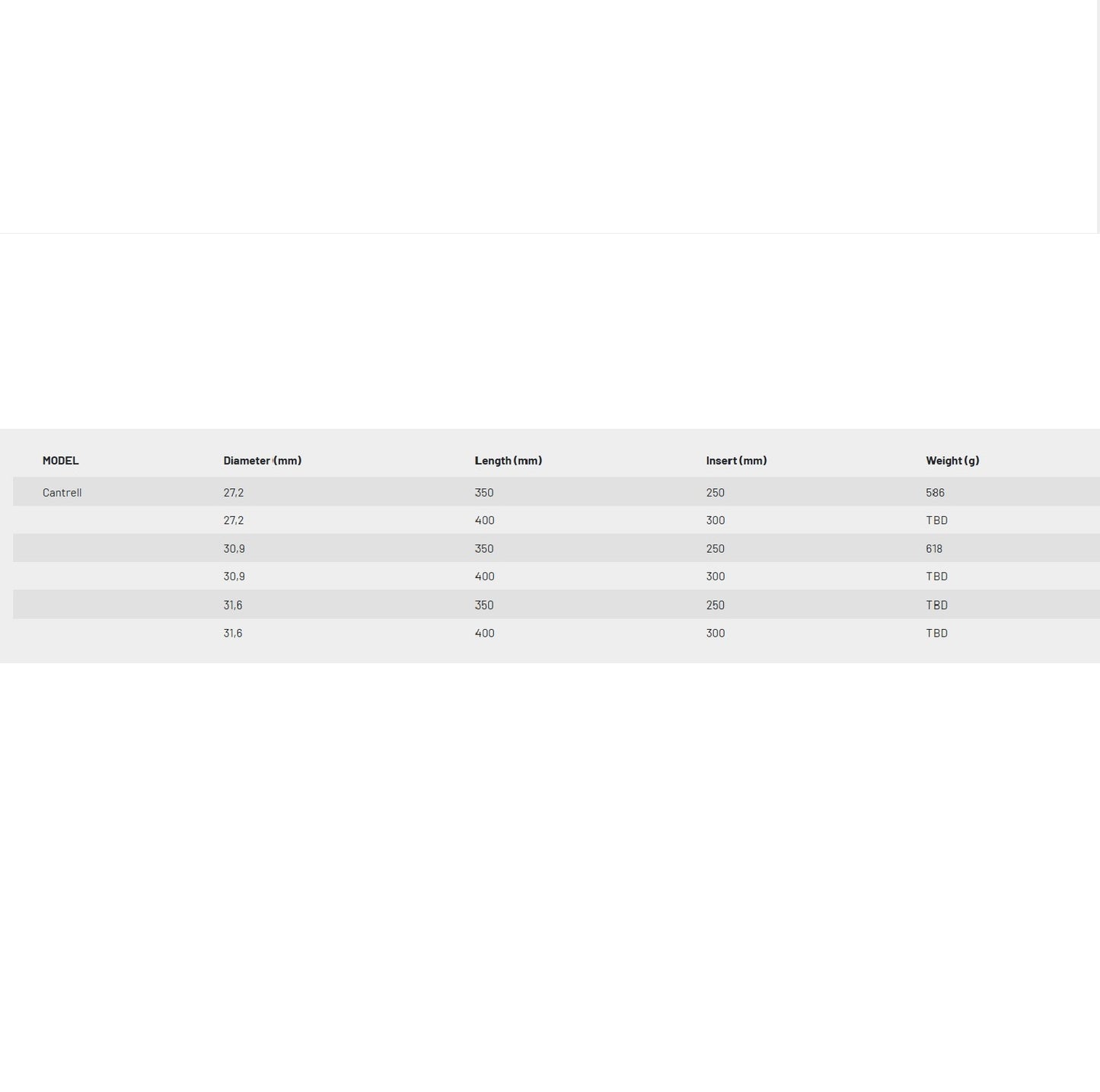 KS KIND SHOCK CANTRELL Odpružená sedlovka