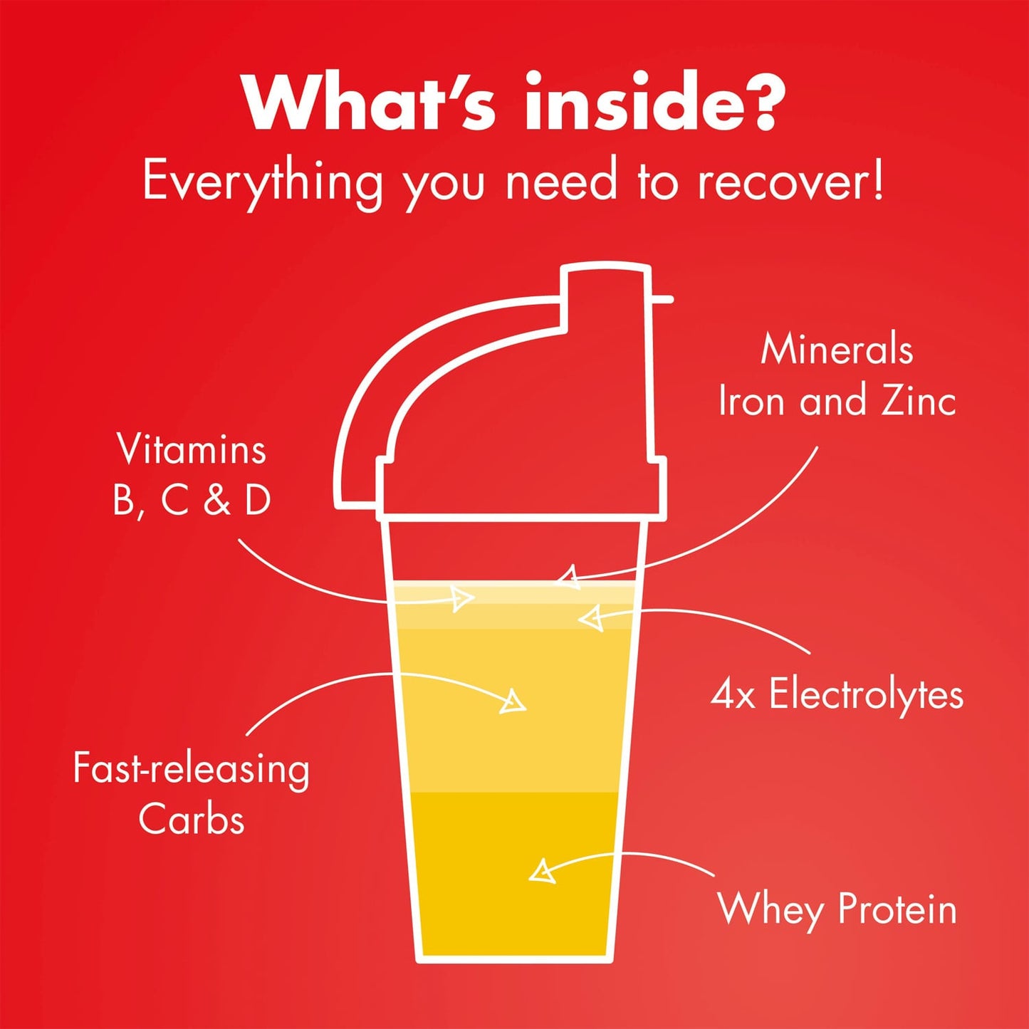 HIGH5 RECOVERY DRINK (1.6kg) Banana Vanilla Milkshake