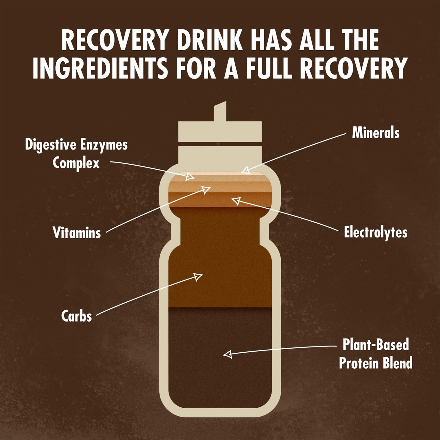 High5 PLANT-BASED RECOVERY DRINK (1,6 kg) Čokoláda