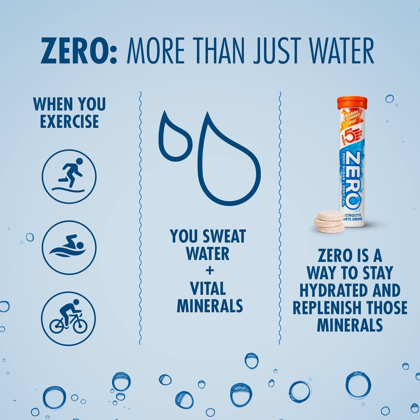 High5 ZERO Elektrolytové hydratační tablety (x20) Pomeranč a třešeň