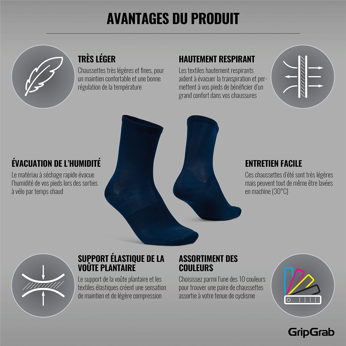 Ponožky GRIPGRAB AIRFLOW LIGHTWEIGHT Blue