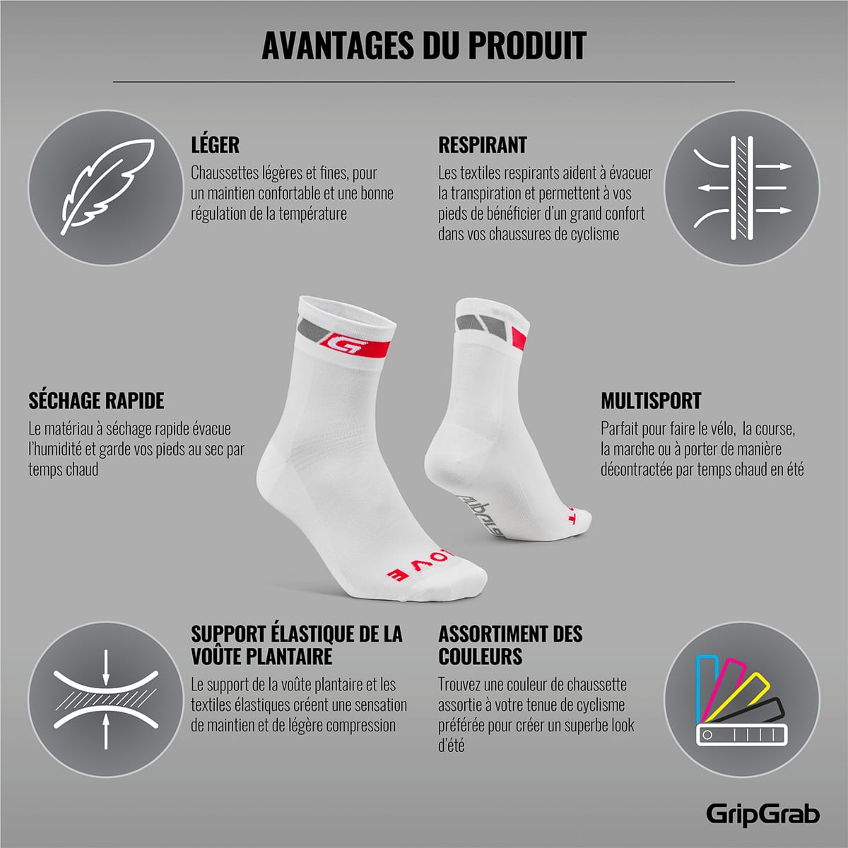 GRIPGRAB REGULAR CUT SUMMER Socks White
