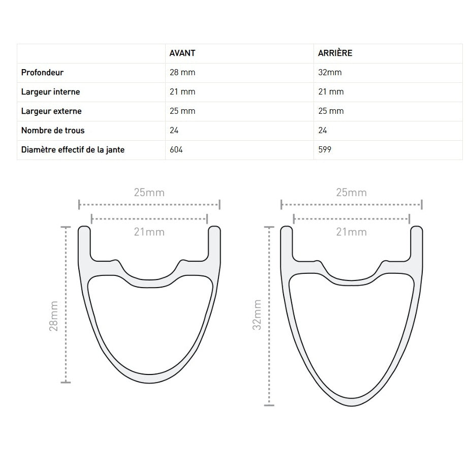 700c ENVE SES 2.3 28mm front rim