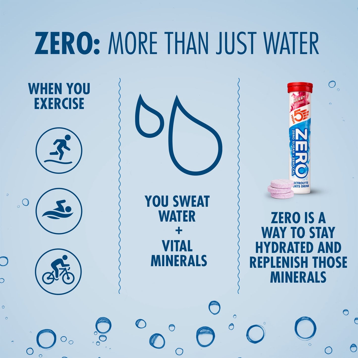Elektrolytové hydratační tablety HIGH5 ZERO (x20) Ovoce červená