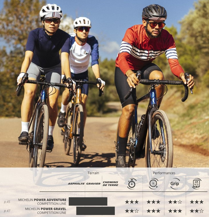 Pneumatika MICHELIN POWER GRAVEL Competition Line 700x33c Tubeless Ready Black