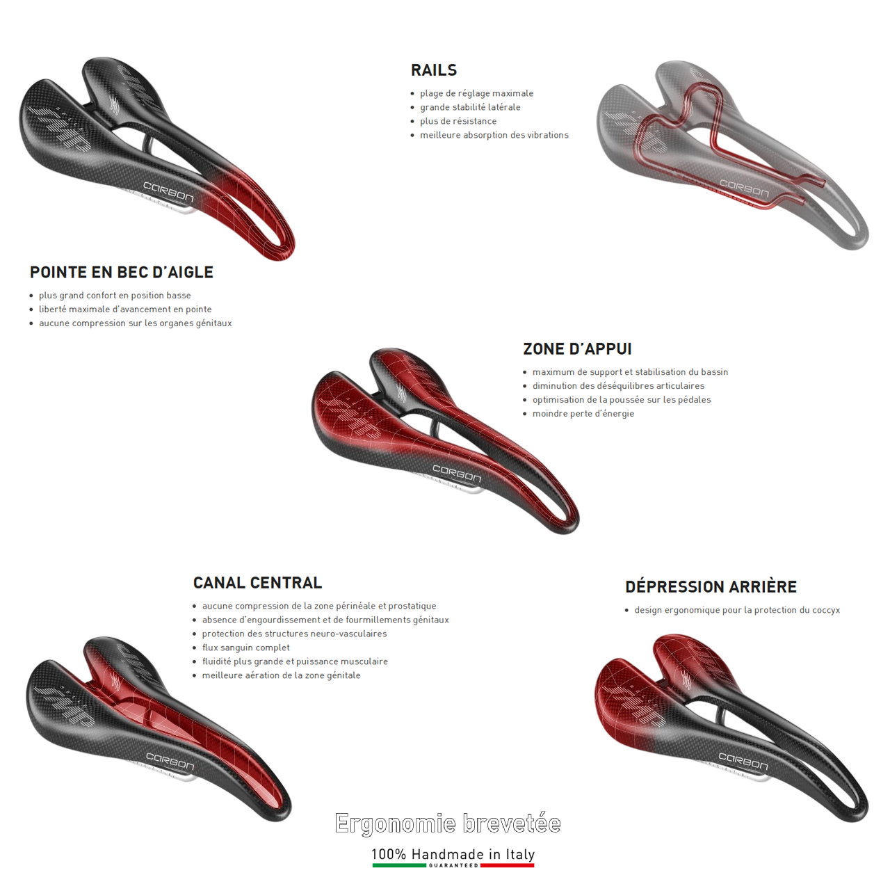 SMP EVO 20C Carbon Rails Black Sedlo