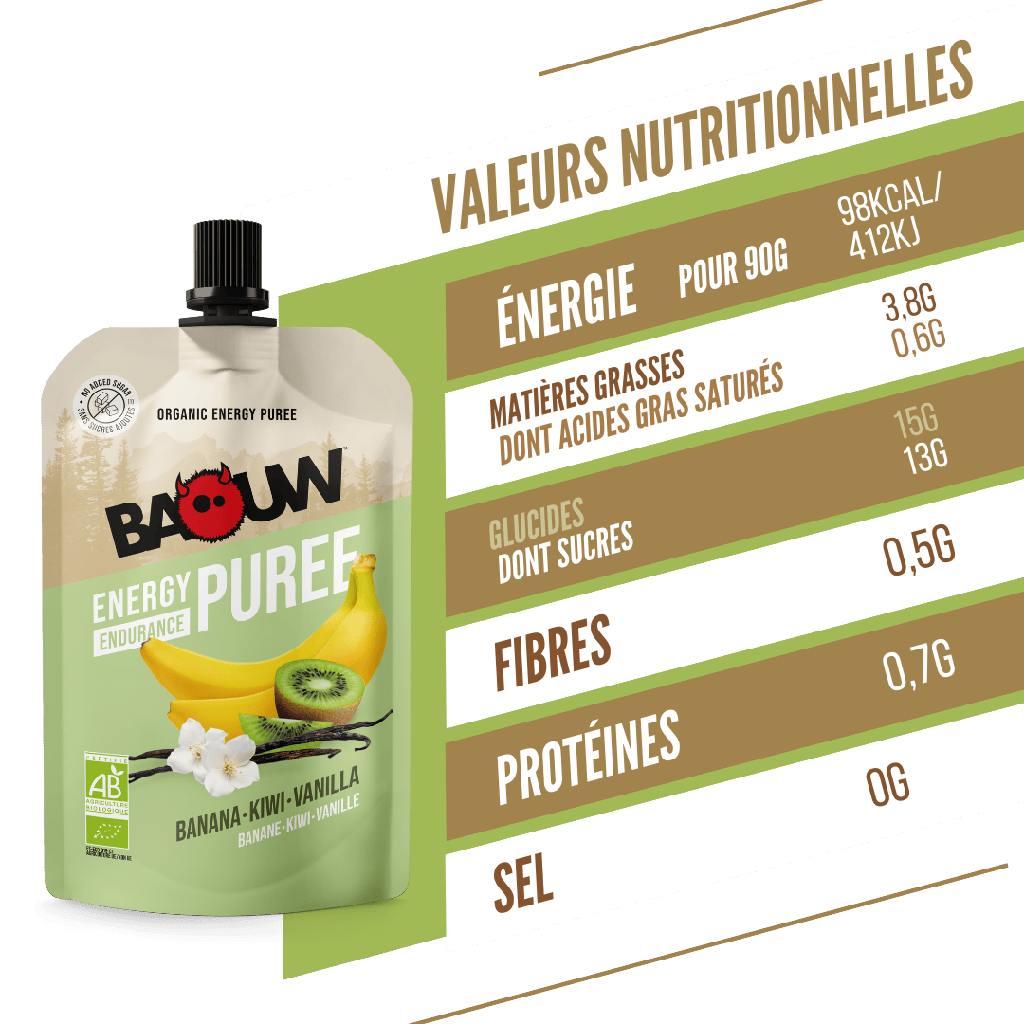 BAOUW Ovocný energetický protlak v bio kvalitě Banán/Kiwi/Vanilka (90g)