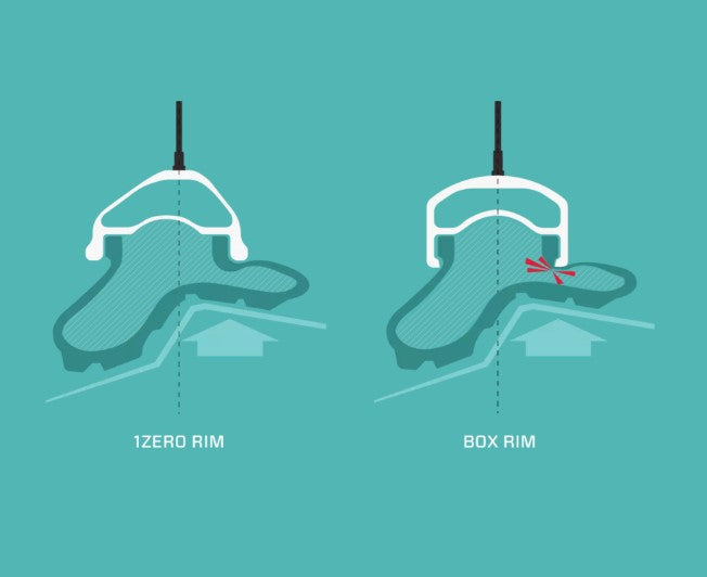 Přední kolo ZIPP 1ZERO HITOP S 29" 15x110 mm Boost