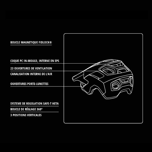 MET REVO MIPS MTB přilba černá/zelená 2025