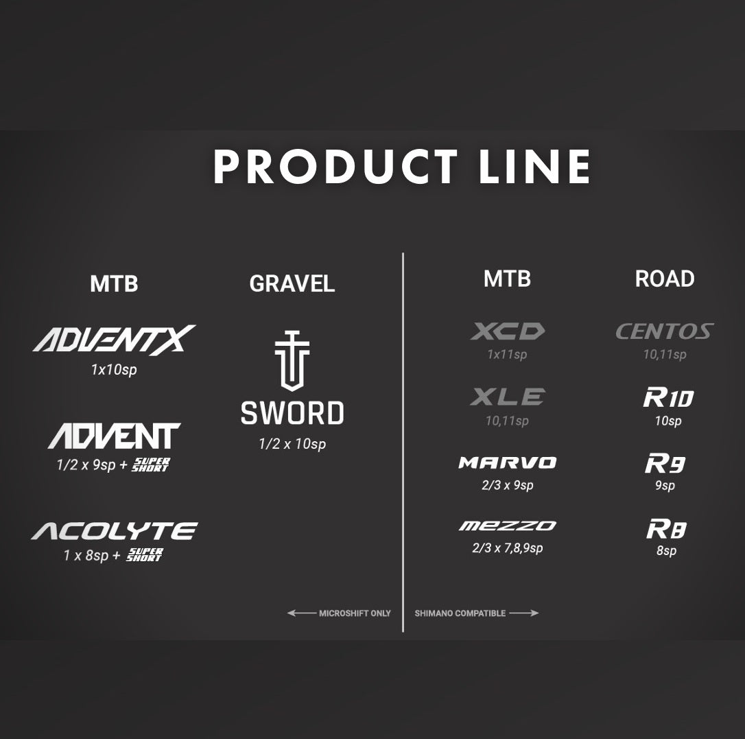 Mini elektrocentrála MICROSHIFT SWORD 2x10V
