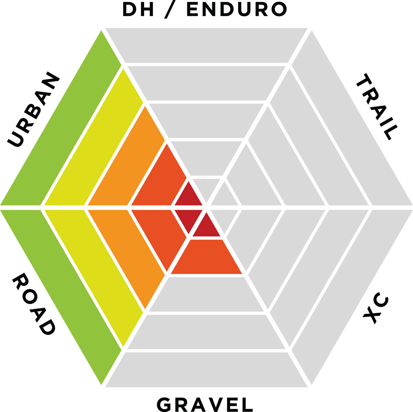 Přední osvětlení VÝSTRAŽNÁ SVĚTLA STRADA MK12 RS