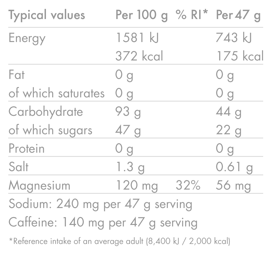 Energetický nápoj HIGH5 ENERGY DRINK CAFFEINE HIT (47g) Lemon