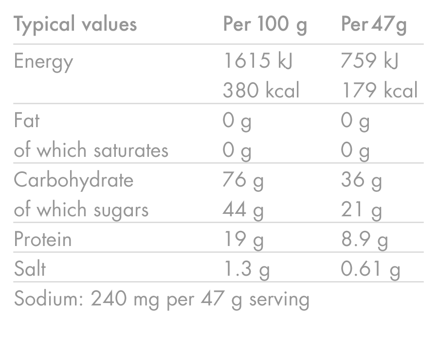 Energetický nápoj HIGH5 ENERGY DRINK PROTEIN (1,6 kg) Červené ovoce