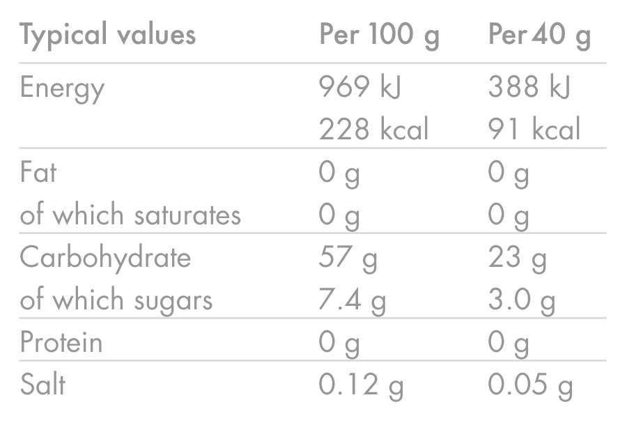 Balení 6 HIGH5 ENERGY GEL (40g) Berry