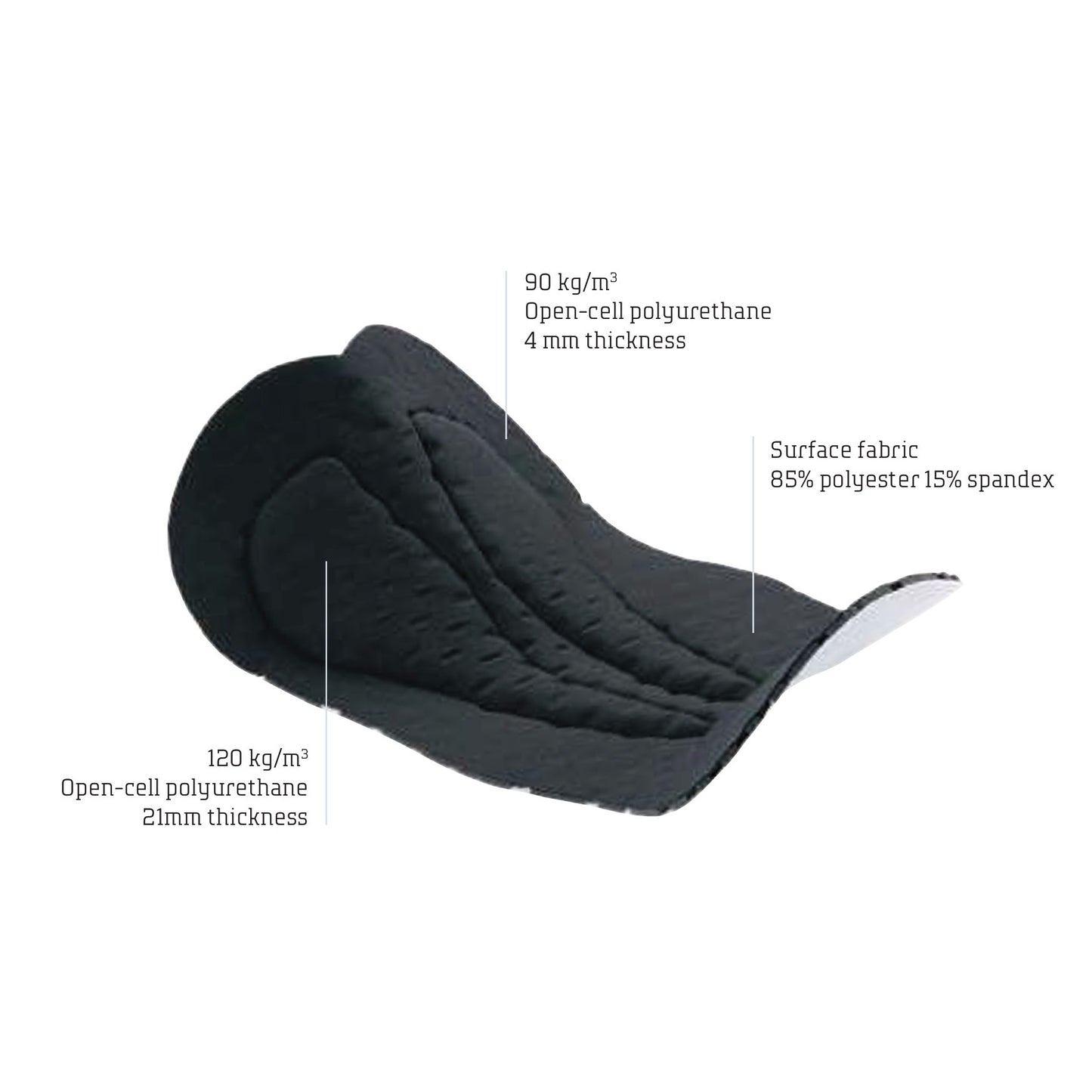NORTHWAVE ACTIVE ACQUA Bib Tight černá
