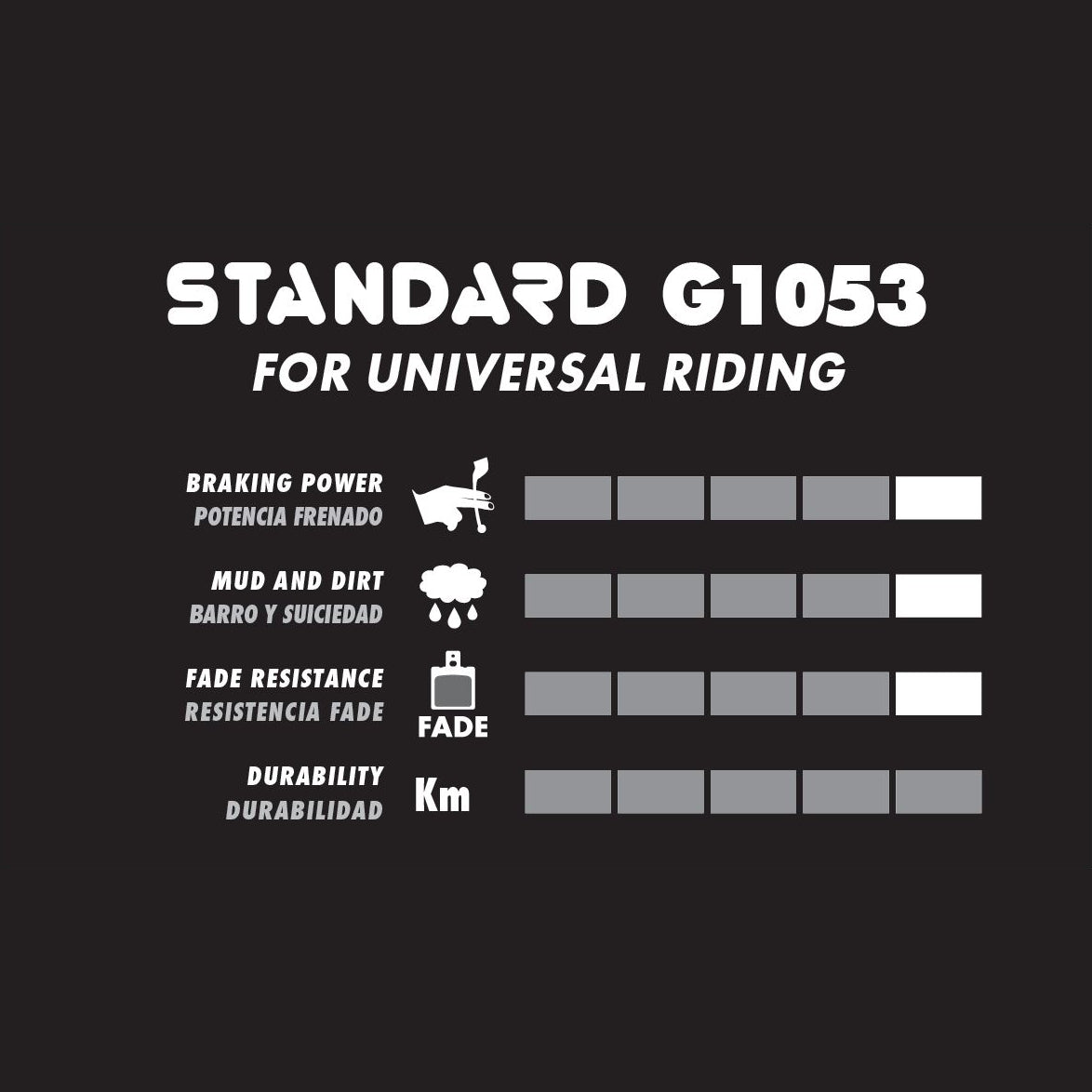 GALFER PERFORMANCE Hope E4 Semi Metal Brake Pads