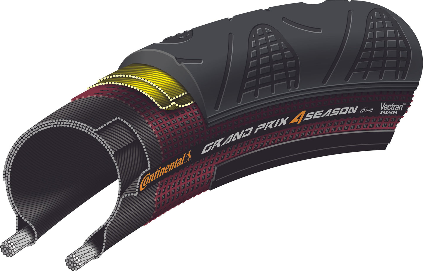 CONTINENTAL GRAND PRIX 4 SEASON 700c TubeType Black pneumatika