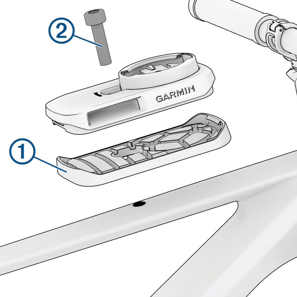 Podpora pro GARMIN EDGE MTB