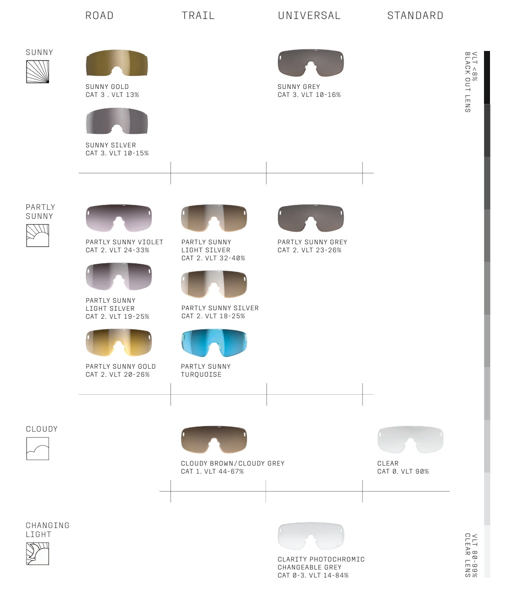 POC ELICIT TORIC Translucent Glasses Clarity Road Sunny Silver - Limited Edition