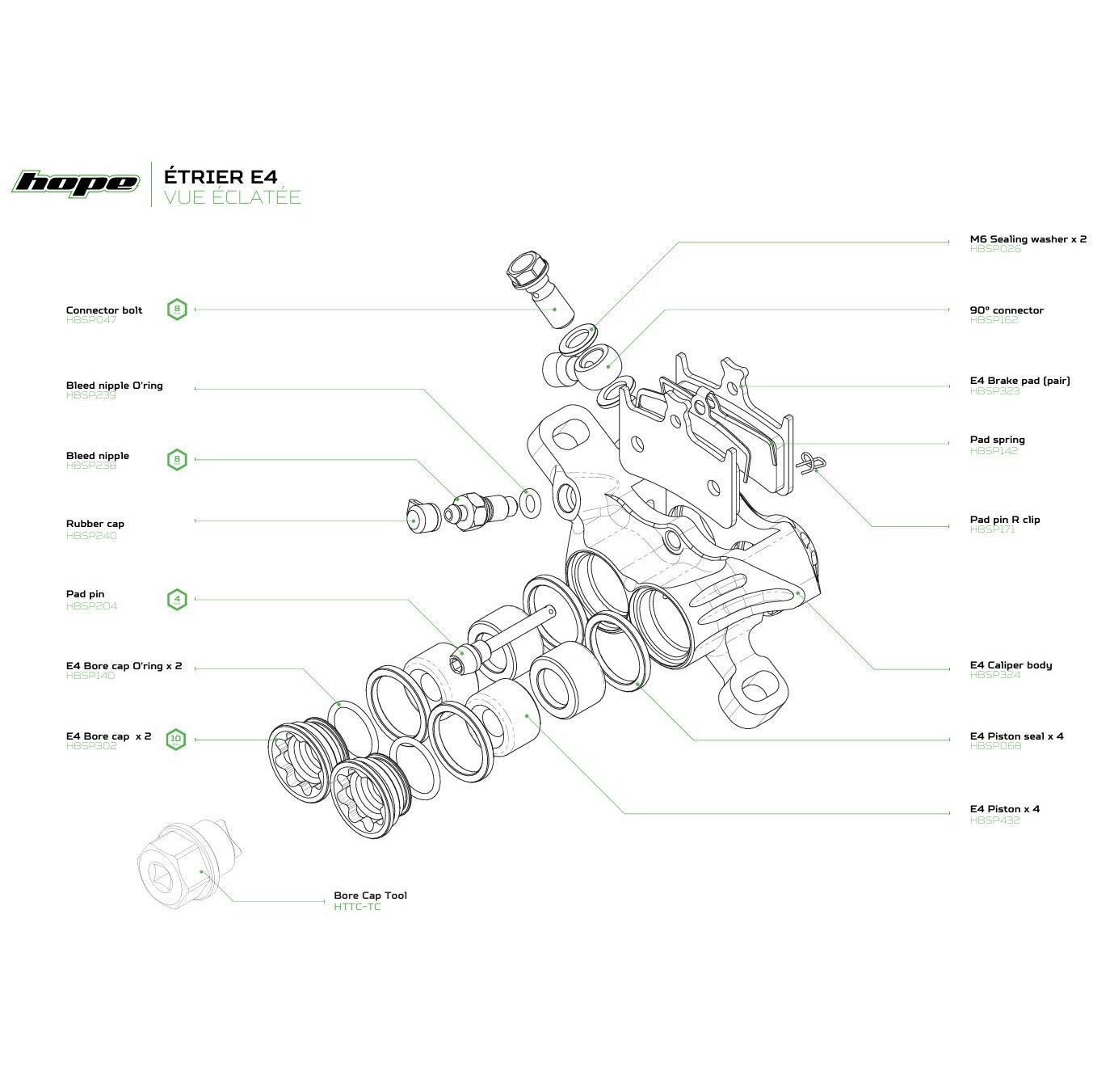 Hydraulický brzdový třmen HOPE E4 2022 černý