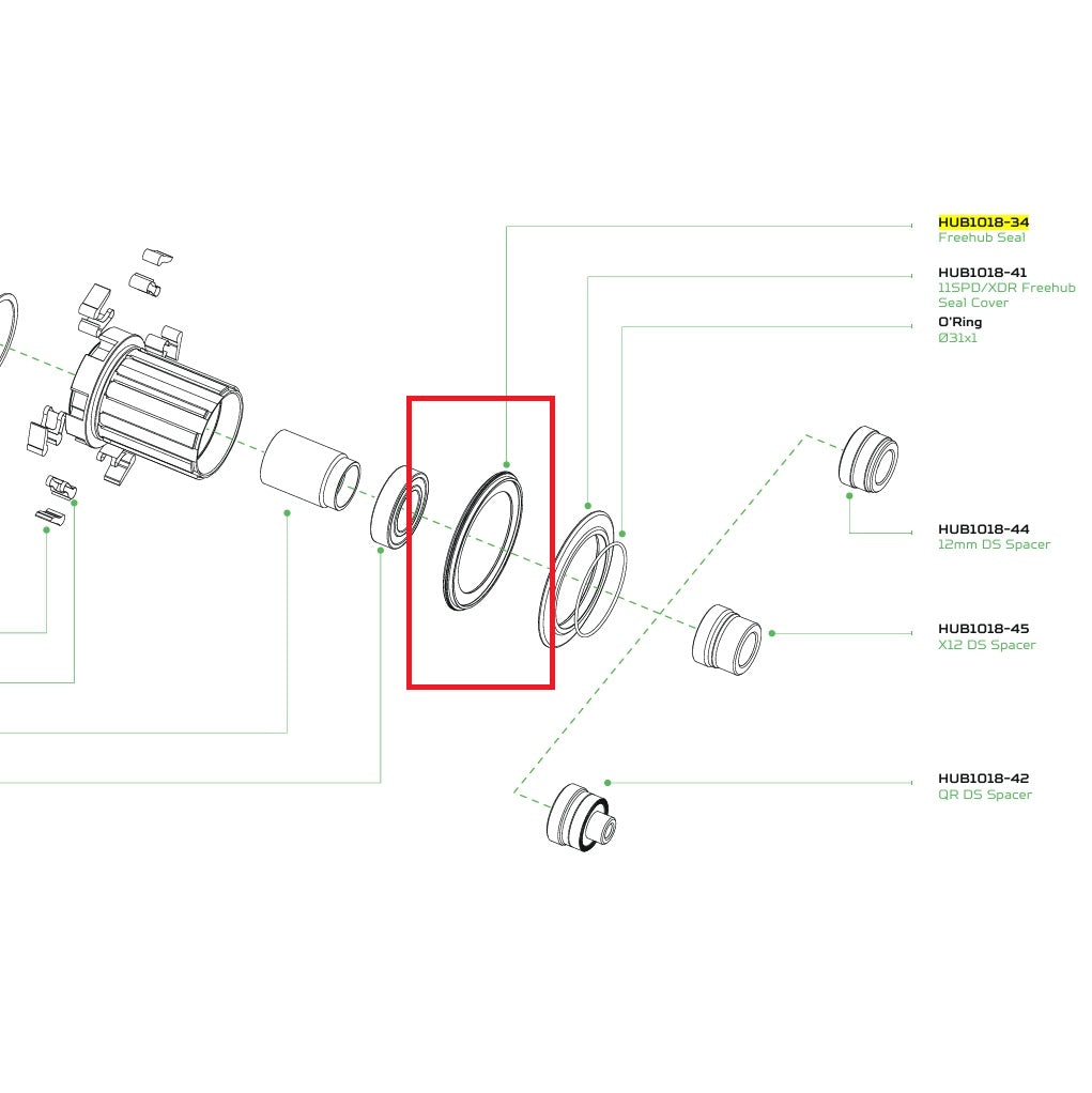 Labyrintové těsnění pro pouzdro volnoběžky náboje HOPE EVO / PRO 5
