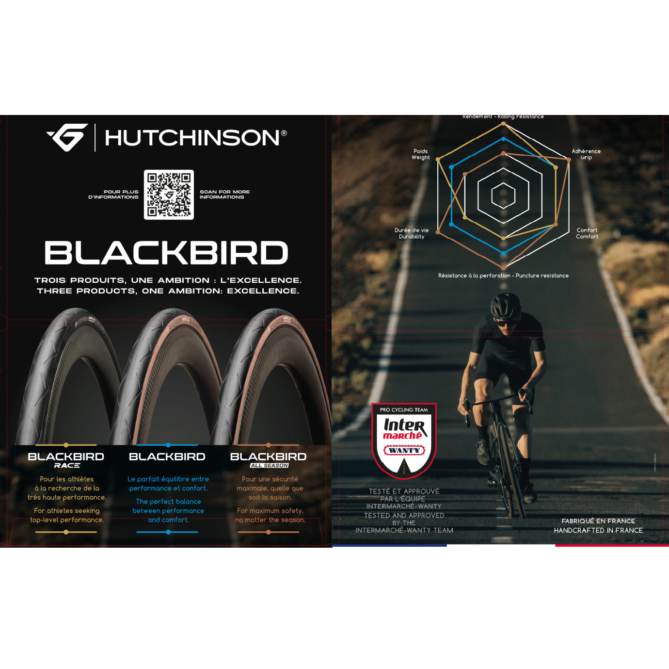 HUTCHINSON BLACKBIRD 700c TubeType Black pneumatika