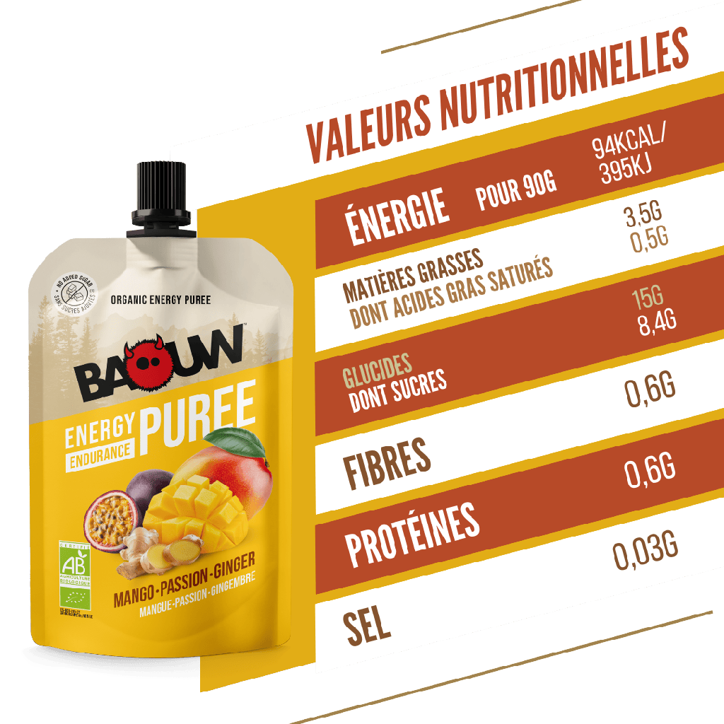 BAOUW Organic Recipe Mango/Passion/Ginger Energy Puree (90g)