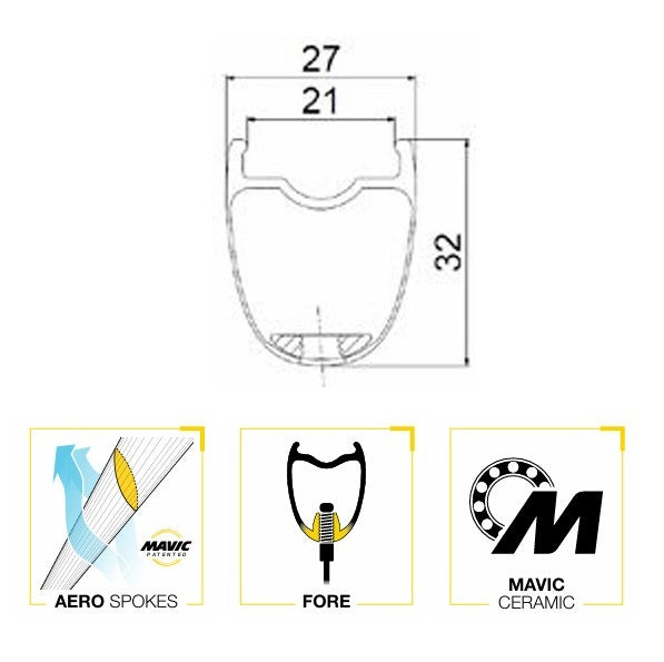 Pár kol MAVIC COSMIC SLR32 DISC Tubeless Ready (Center Lock) 2025