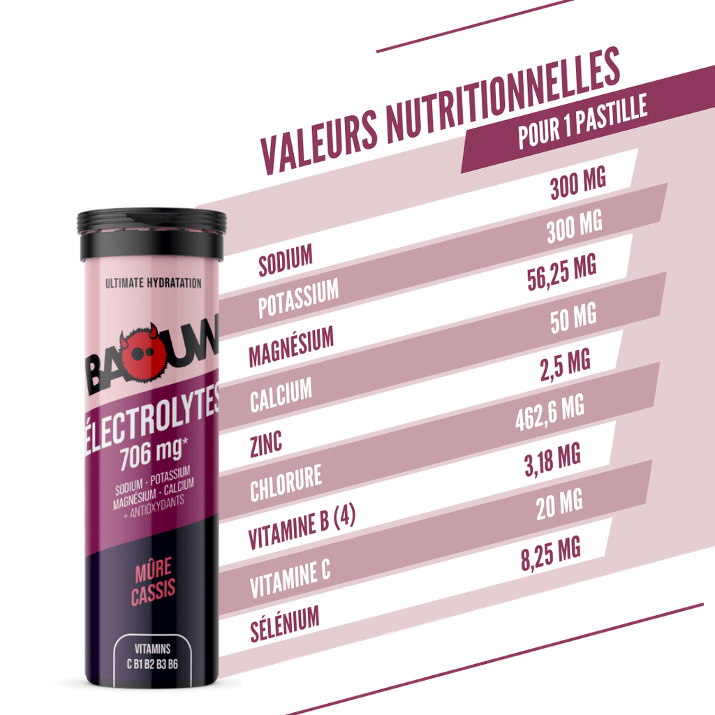 BAOUW Energy Drink (tuba s 10 tabletami) Blackberry/Cassis
