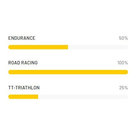 Pair of MICHE KLEOS 36 DISC Tubeless Ready Wheels (Center Lock)