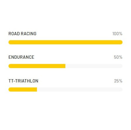 Pair of MICHE KLEOS RD 36 DISC Tubeless Ready Wheels (Center Lock)