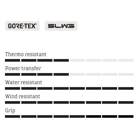 NORTHWAVE CELSIUS XT GTX WINTER MTB boty Black/Grey