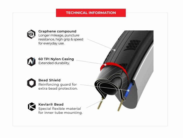 Pneumatika VITTORIA Zaffiro EVO V 700c G2.0 Soft Beige Q2 2025