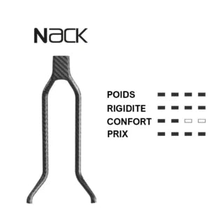 Saddle PROLOGO NAGO NDR PAS 137mm Rails Nack Black