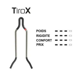 Saddle PROLOGO NAGO NDR PAS 137mm Rails Tirox Black
