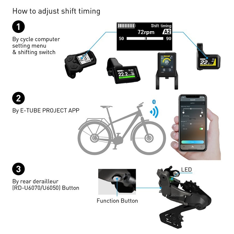 SHIMANO CUES Di2 U6070-GS 11 rychlostí zadní přehazovačka střední klec