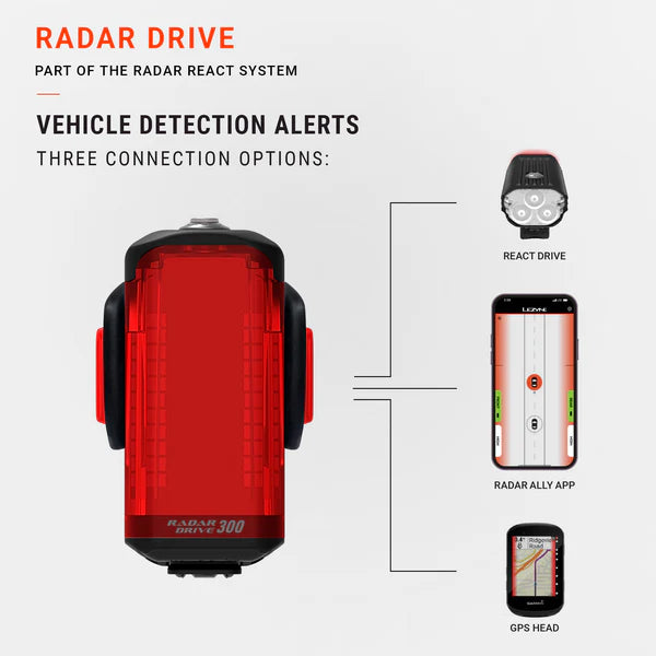 Rear lighting LEZYNE RADAR DRIVE