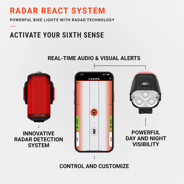 Rear lighting LEZYNE RADAR DRIVE