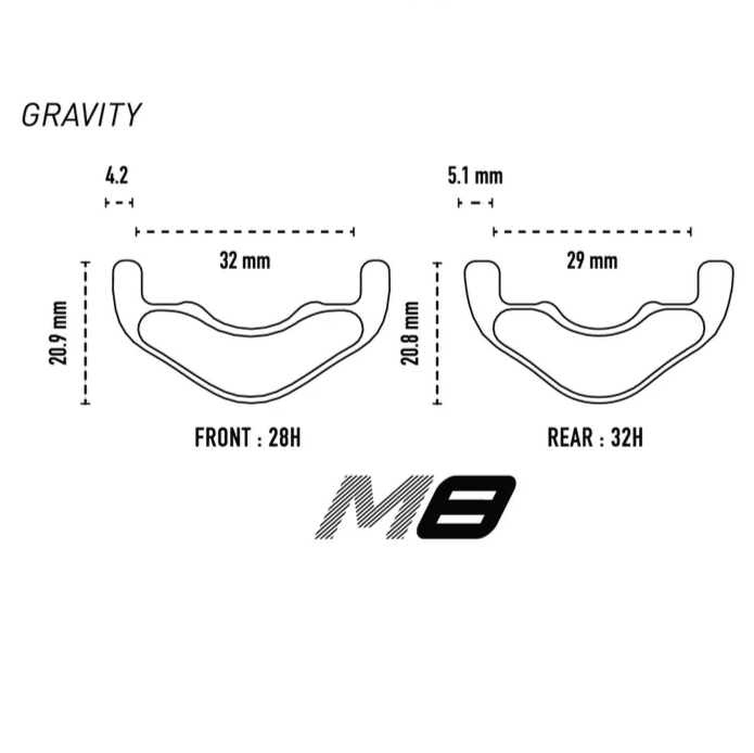 Přední ráfek ENVE M8 29" 32 mm
